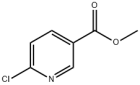 Methyl 6-chloronicotinate